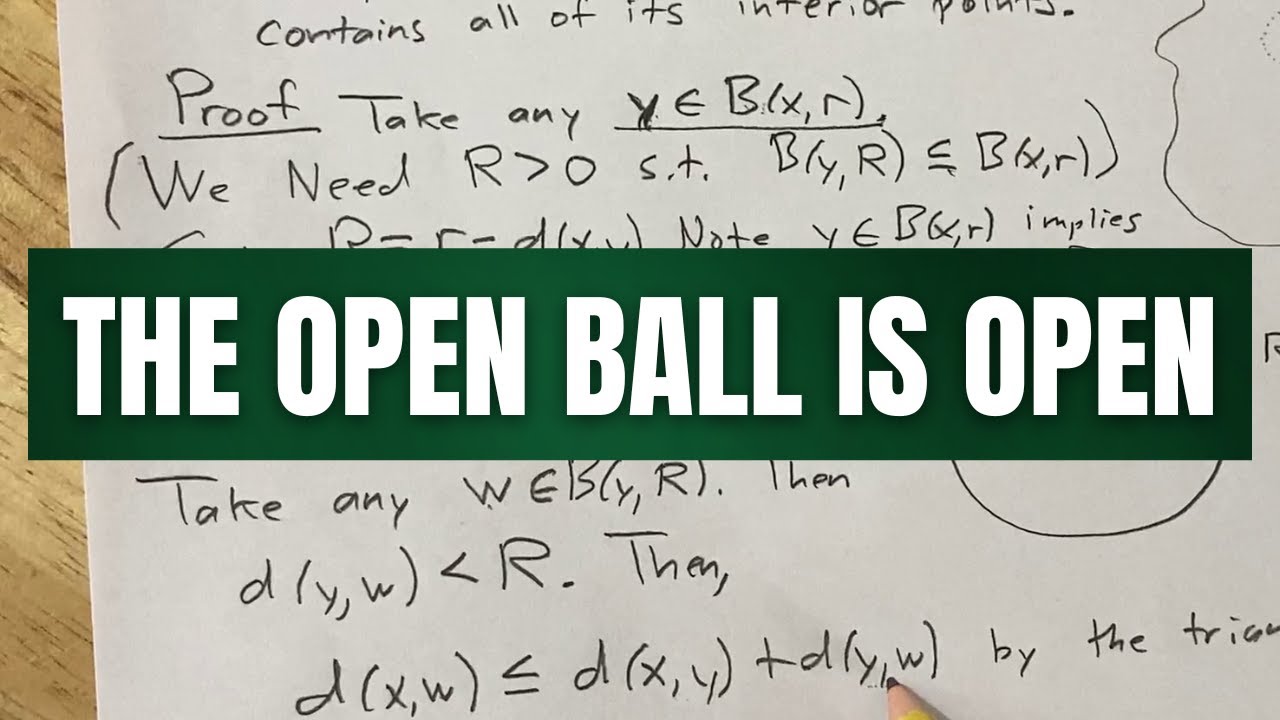 The Open Ball in a Metric Space X is Open in X