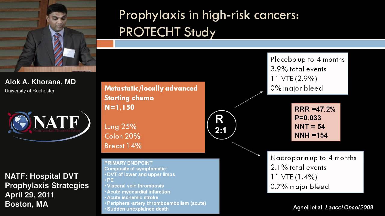 VTE Prevention in Cancer Patients - Alok A. Khorana, MD