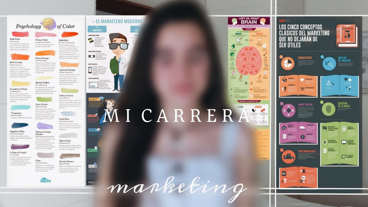 Estudiar marketing · Respondiendo a vuestras preguntas