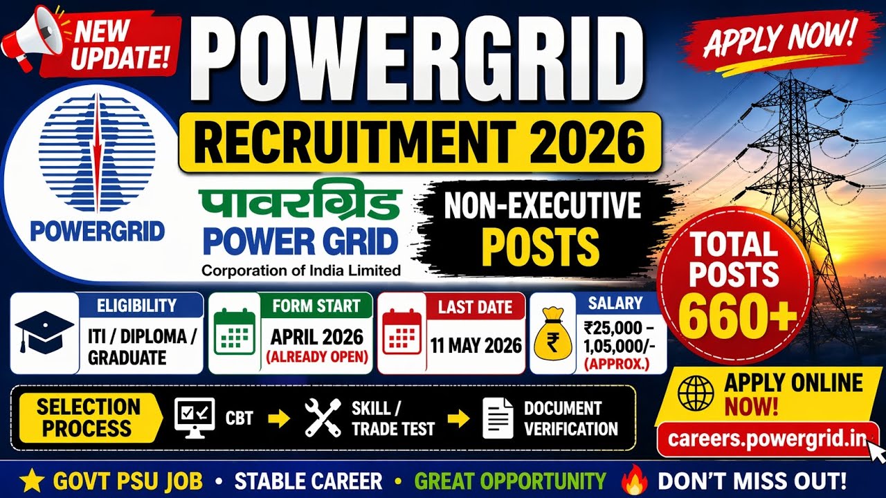 POWERGRID Vacancy 2026 🔥 | 660+ Posts | ITI Diploma Govt Job | Last Date 11 May | Full guide