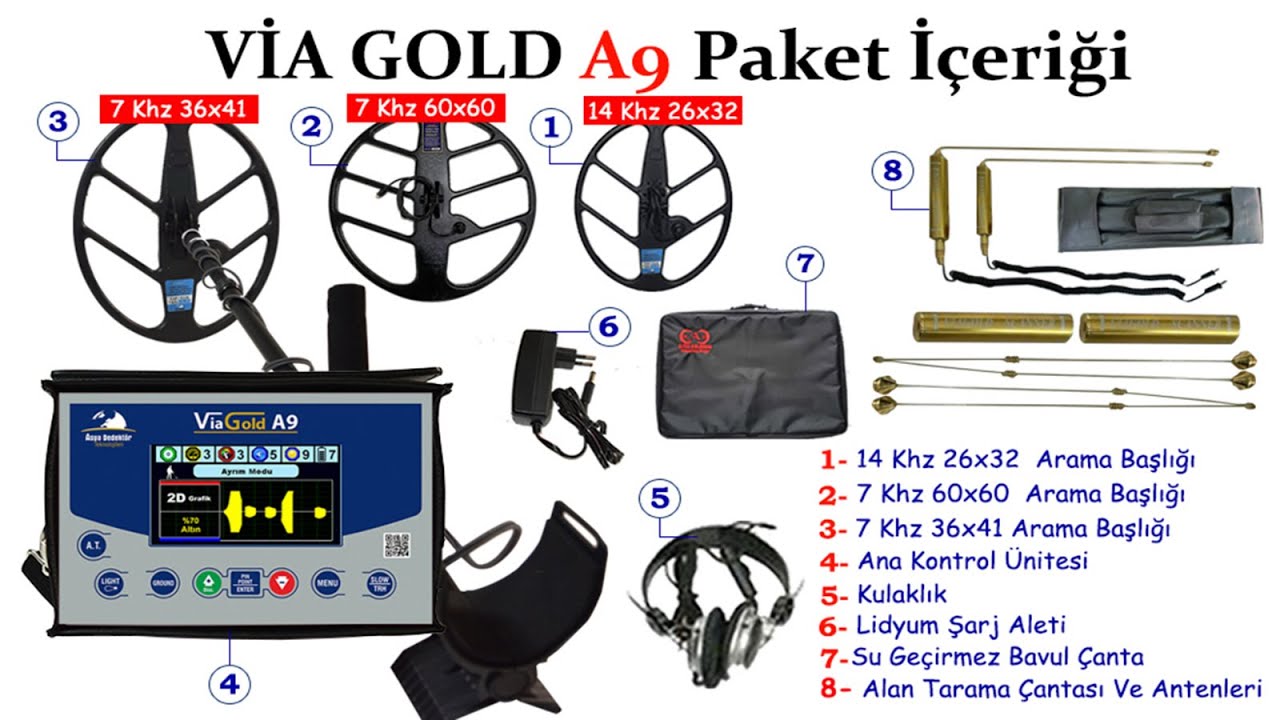 VİA GOLD A9 KULLANIMI VE DETAYLI EGİTİM VİDEOSU, ALTIN ARAMA CİHAZI