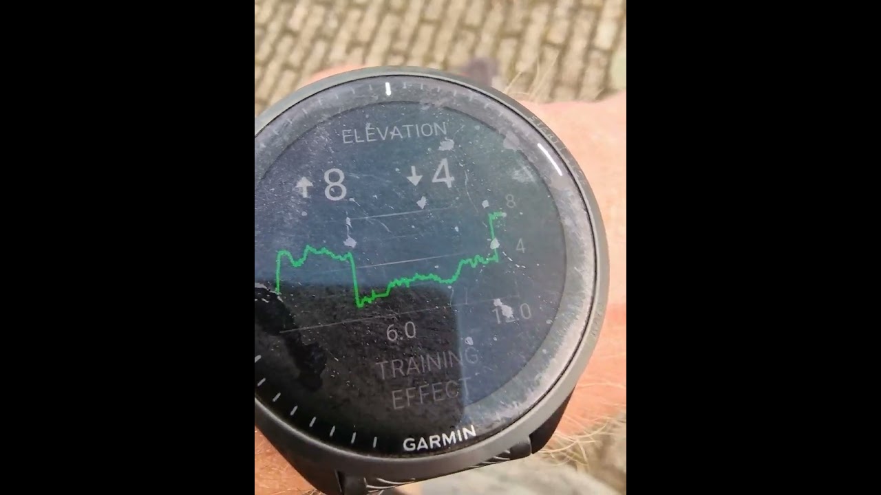 Garmin 965 [With STRYD Power] Data After a 12.71km RUN