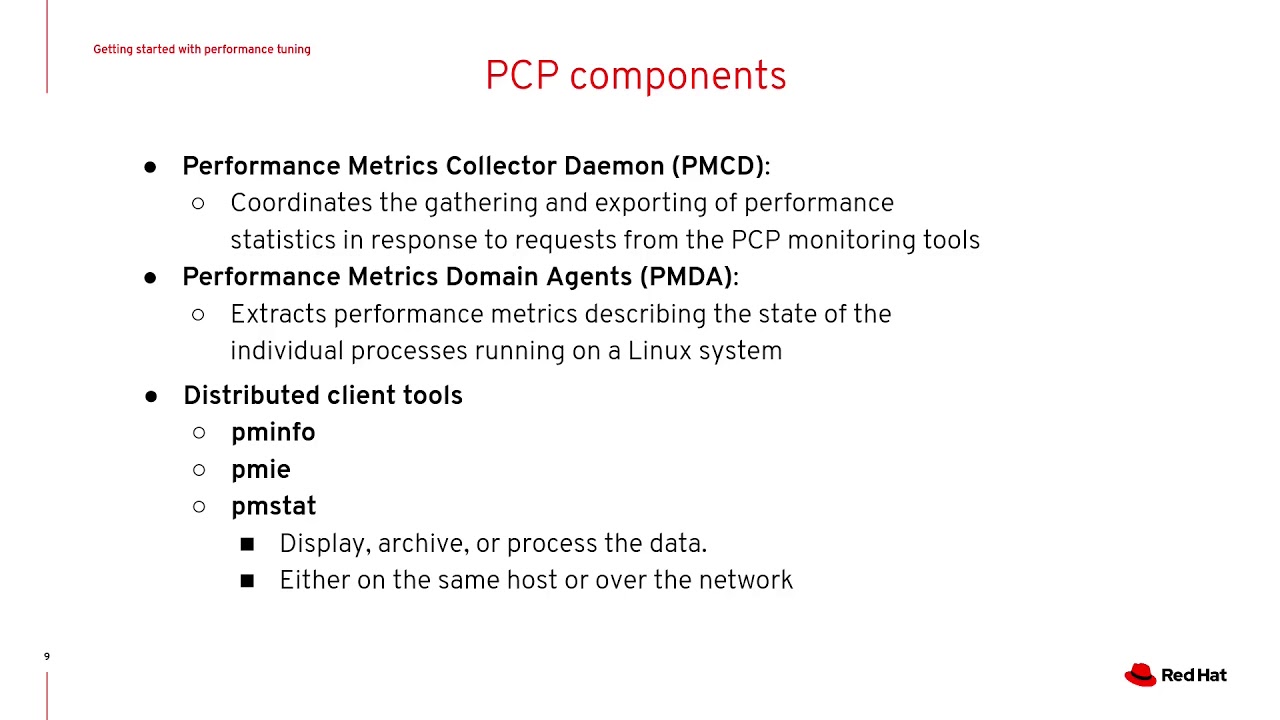 Getting Started With Performance Tuning