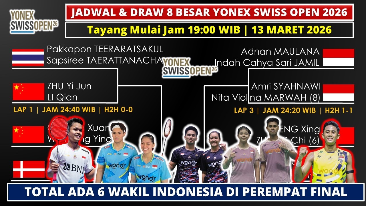 Jadwal & Draw Perempat Final Swiss Open 2026: 6 Wakil Indonesia di QF Day 4 | Jam 7 Malam LIVE BWFTV