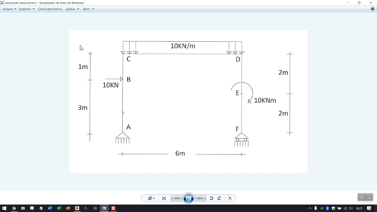 Estructuras UGR ● Architrave: modelización básica