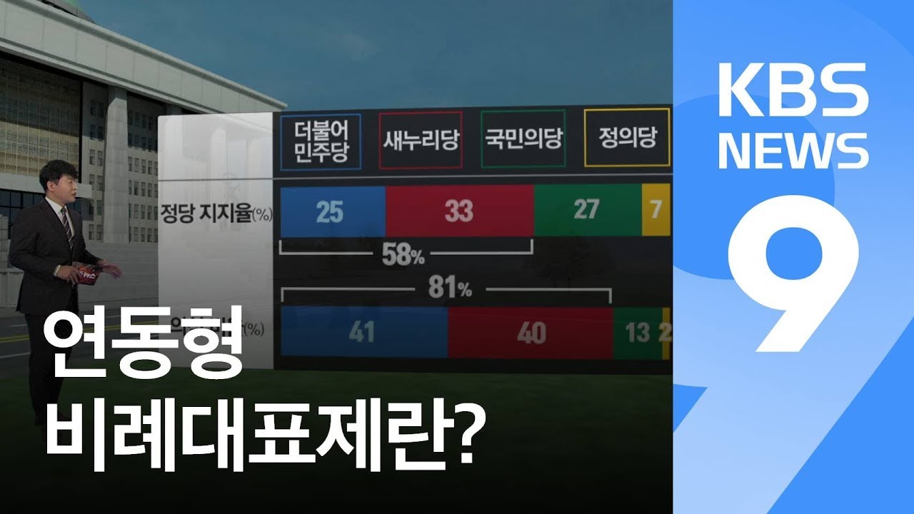 &lsquo;최대 쟁점&rsquo; 연동형 비례제&hellip;왜 논란인가? / KBS뉴스(News)