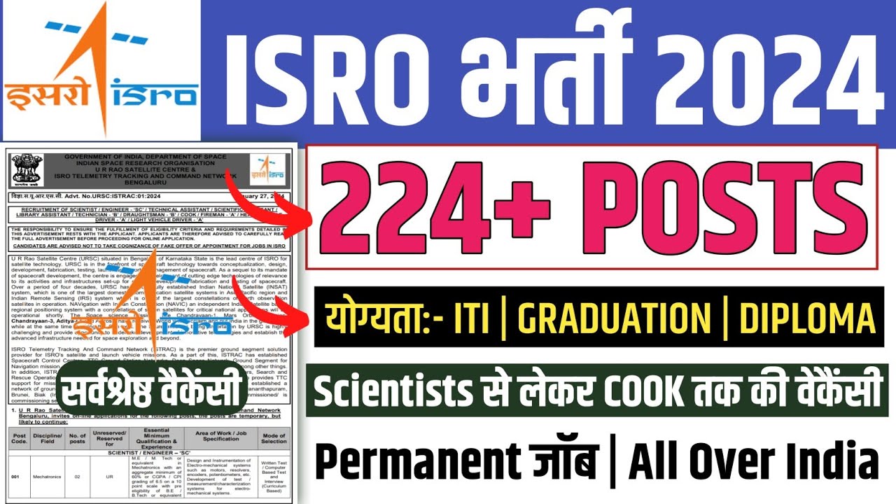 ISRO Recruitment 2024 | ISRO URSC Vacancy 2024 | isro iti vacancy 2024 | Isro ursc vacancy | 