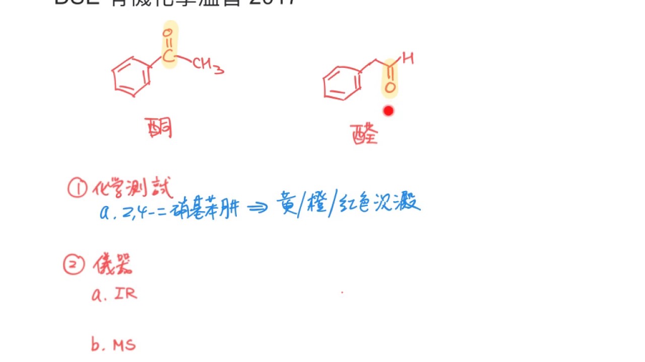 DSE 溫習：有機化學(I)