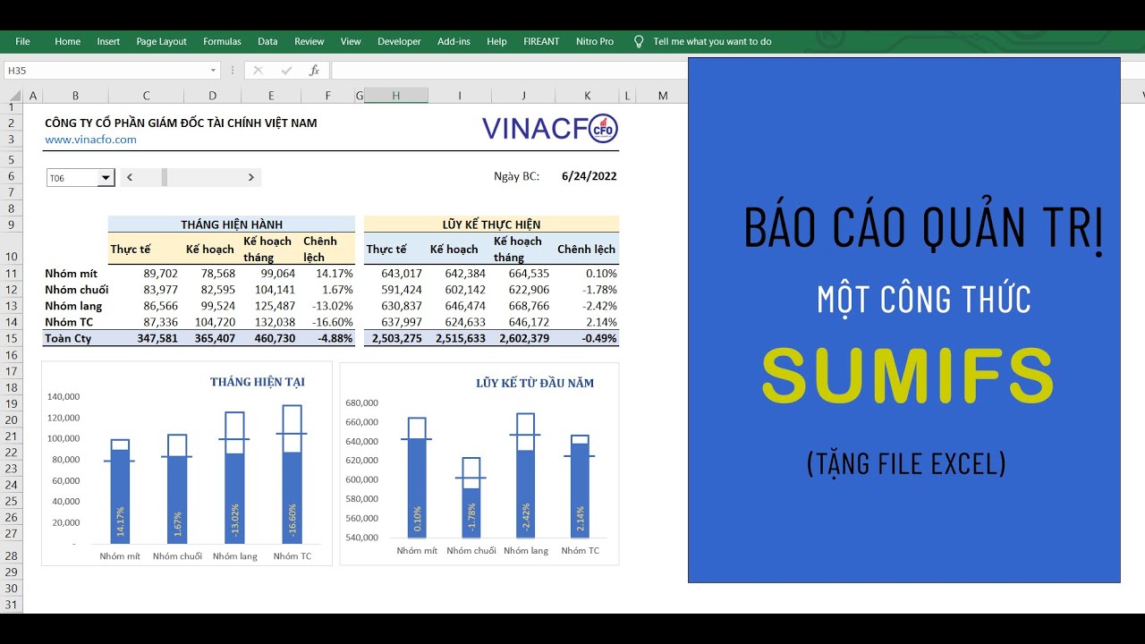 Lập báo cáo quản trị bán hàng rất hay chỉ với một công thức