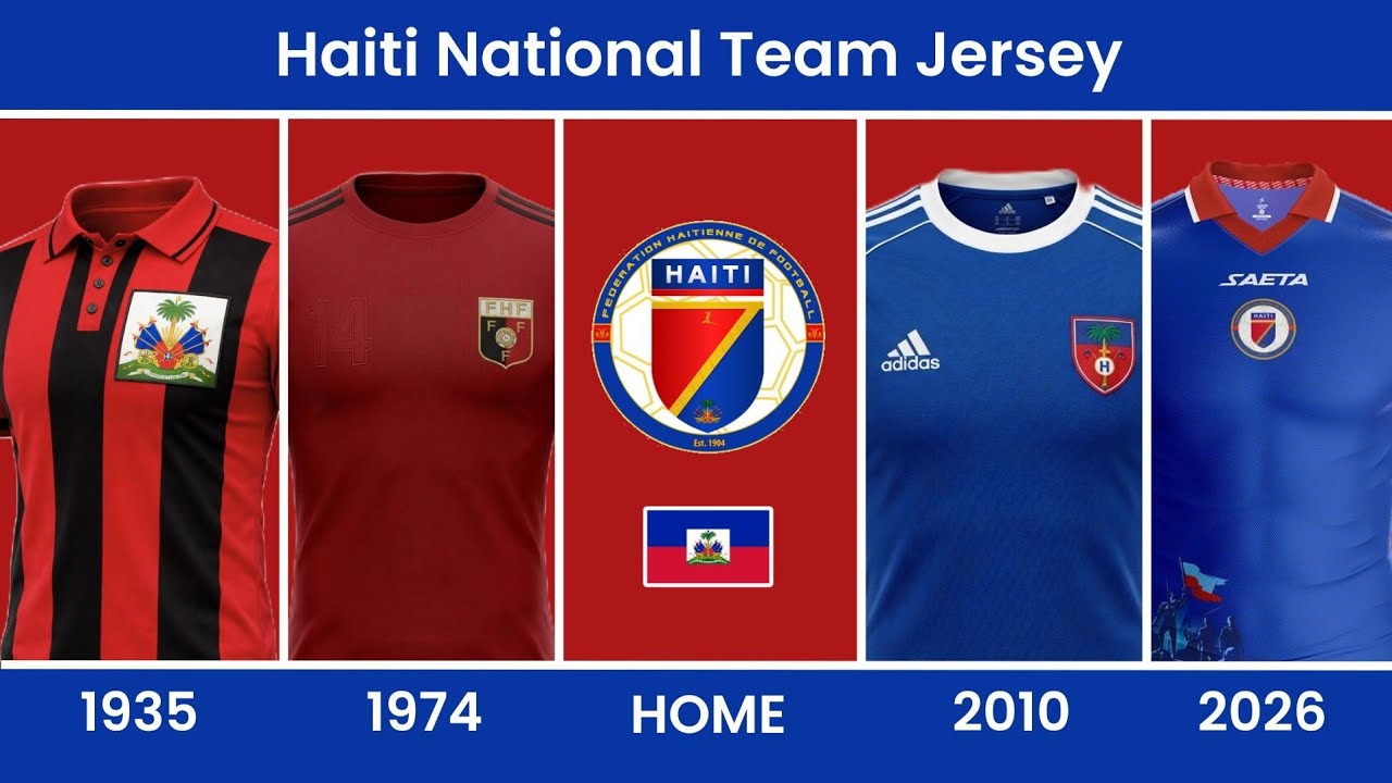 The Evolution of Haiti National Football Team Home Jersey 🇭🇹 | FIFA World Cup 2026 Group C
