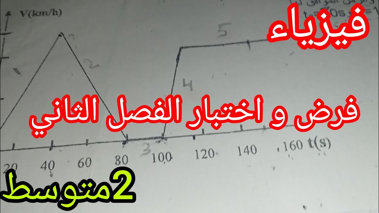 نموذج قوة للفرض و الأختبار الثاني لتلاميذ الثانية متوسط 2025/2026