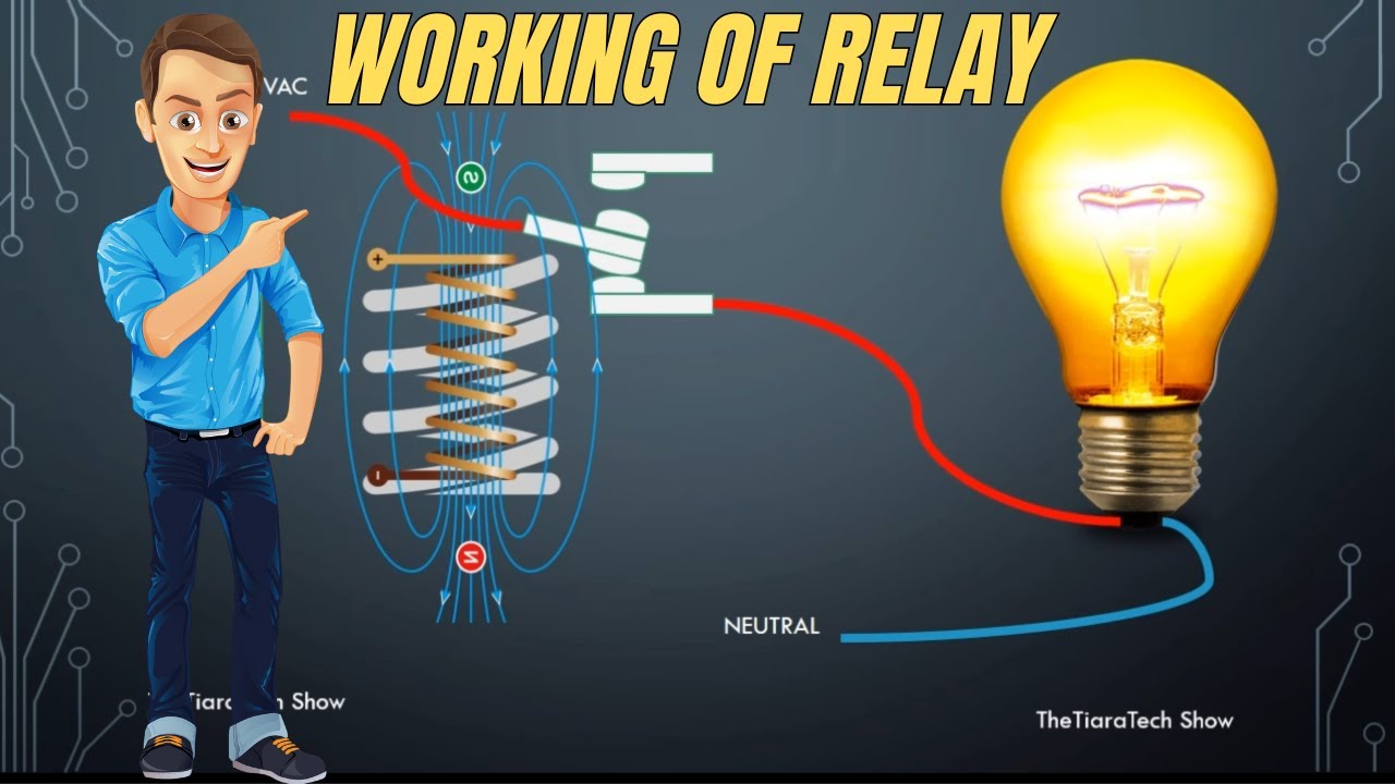 Working of Relay with Animation | How Relay Works in Hindi | How to connect load with Relay