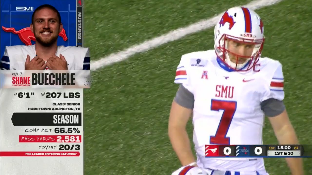 Shane Buechele vs Tulsa (2020)