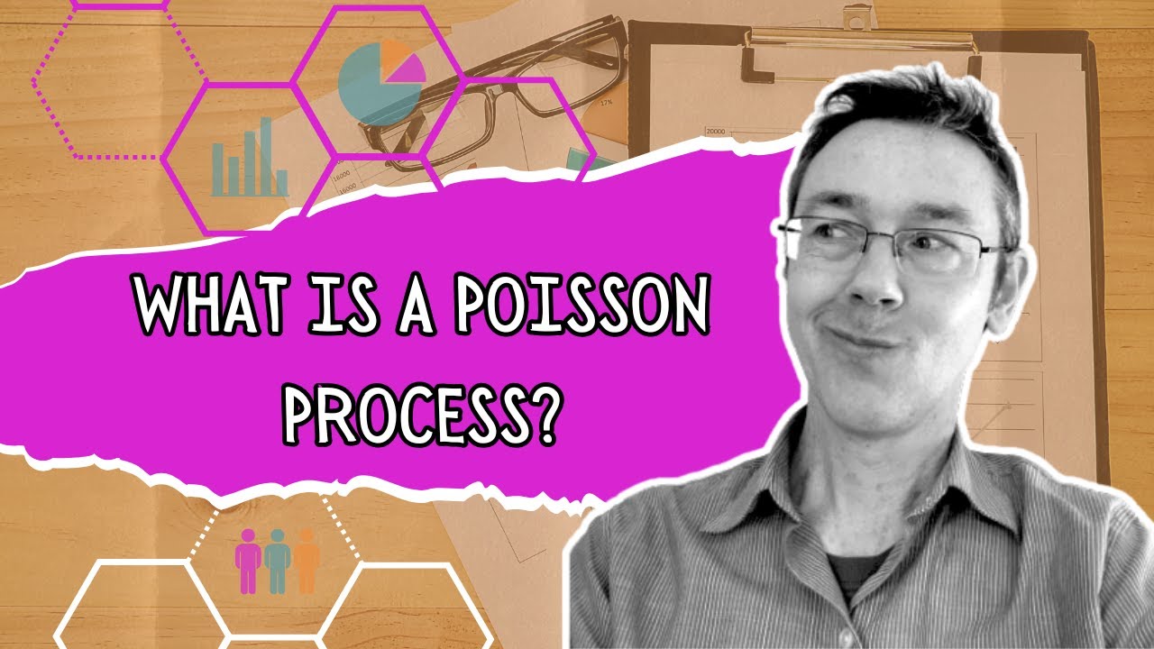 What is a Poisson process?