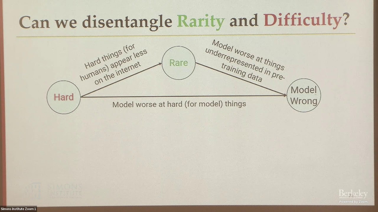 The Evolution of Domain Transfer in the Era of Pre-trained Language Models