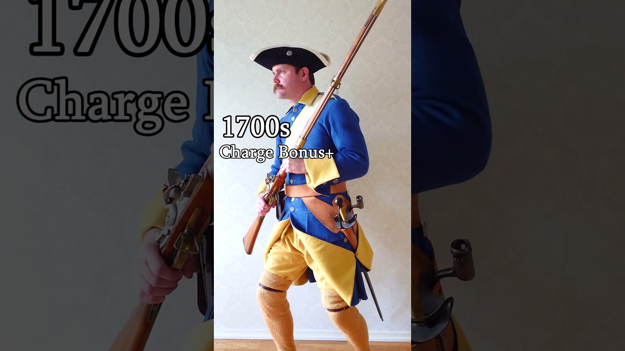 Choose your fighter - Sweden #chooseyourcharacter #uniform #sweden
