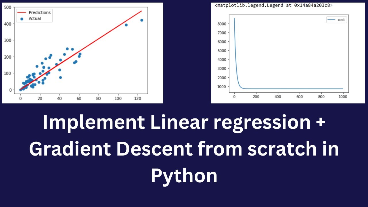 Implement Linear regression + gradient descent in python from scratch | univariate linear regression
