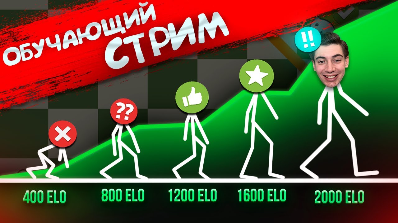 Международный Мастер учит ХОД за ХОДОМ! Объясняю идеи и планы! Ваши дебюты в действии!