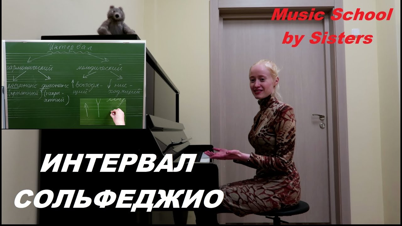 1. ИНТЕРВАЛ: какие бывают интервалы? ИНТЕРВАЛЫ С НУЛЯ. Уроки СОЛЬФЕДЖИО для НАЧИНАЮЩИХ