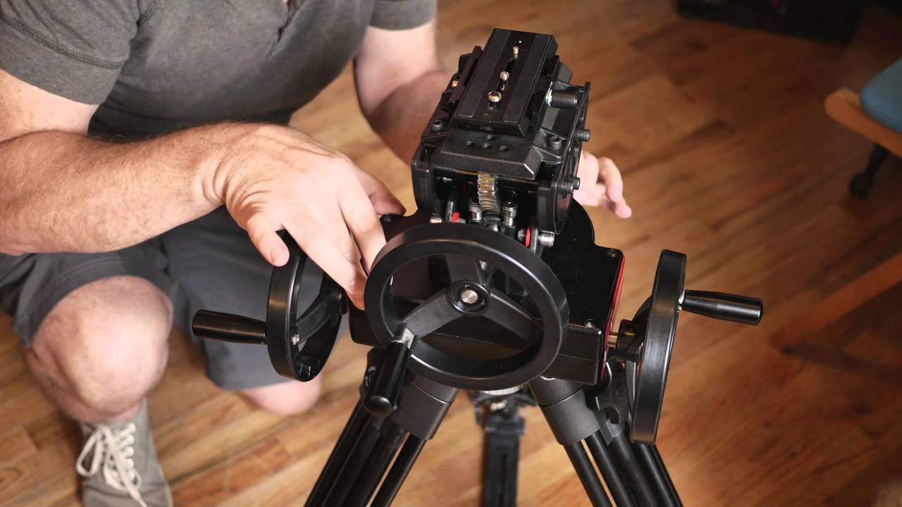 Film City Gear Head