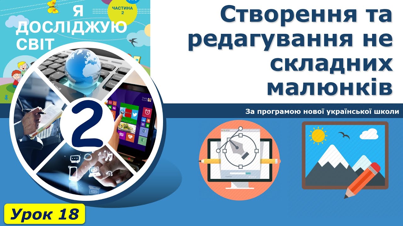 Урок №18. Створення та редагування не складних малюнків. | Інформатика 2 клас