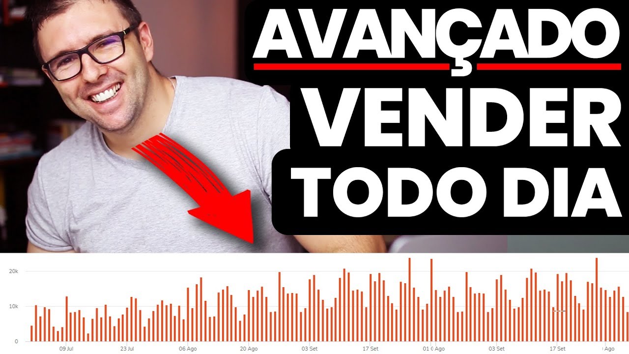 Estrutura AVANÇADA Para VENDER TODO DIA Como Afiliado (VÍDEO INCRÍVEL)