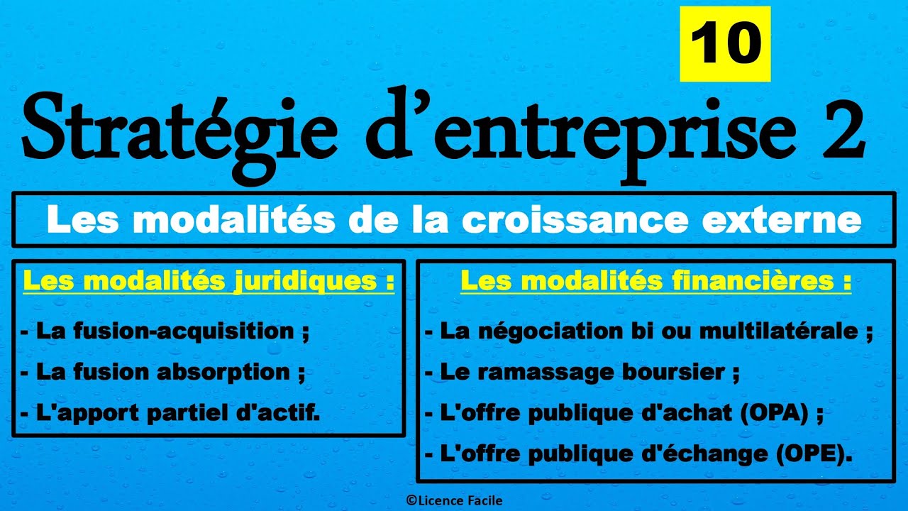 Les modalités de la croissance externe - || EP 10