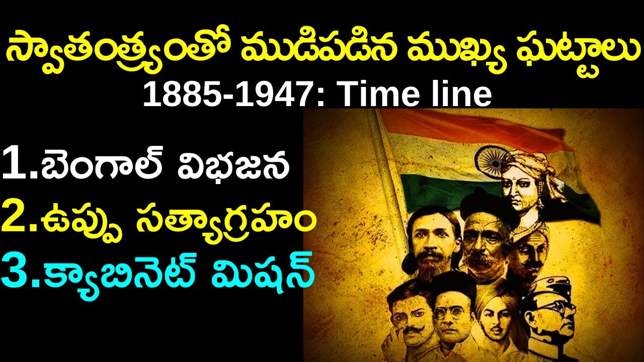 స్వాతంత్య్రంతో ముడిపడిన ముఖ్య ఘట్టాలు || Importent events between 1885-1947 explained in Telugu