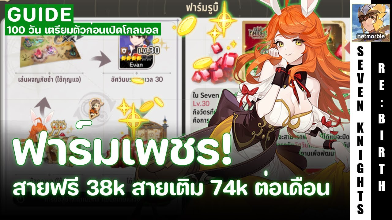 Seven Knights Re:Birth | ฟาร์มรูบี้ 80/100 แบบไหนเหมาะกับเรา | ไกด์ 100 วัน / โกลบอล EP7
