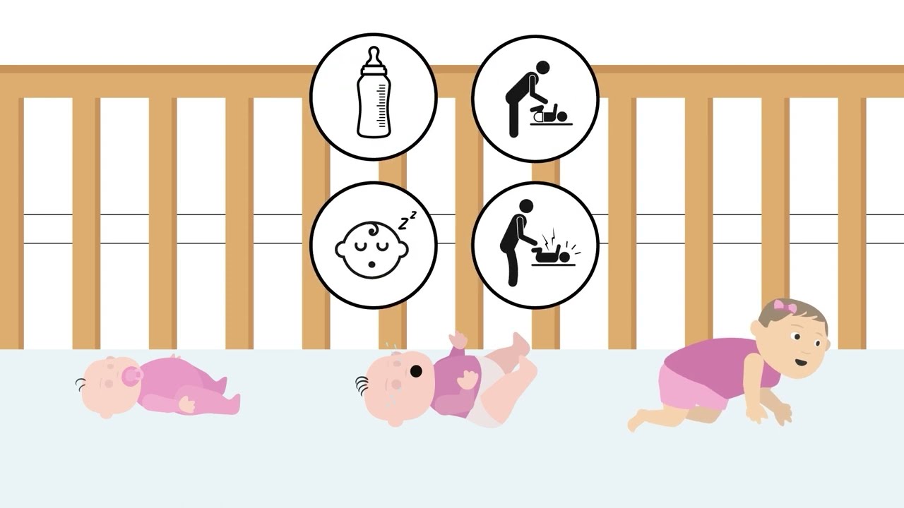 Take 5 and Prevent Shaken Baby Syndrome