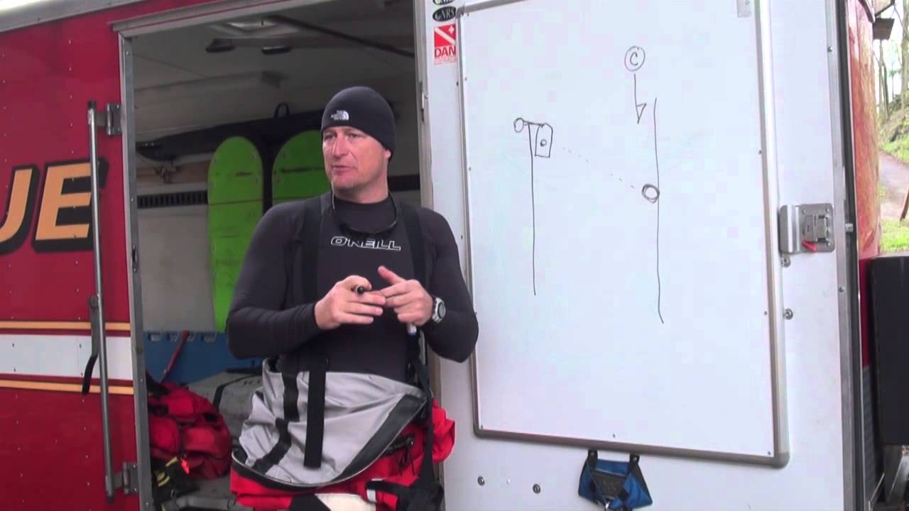 Shore Controlled Boat Based Rescue