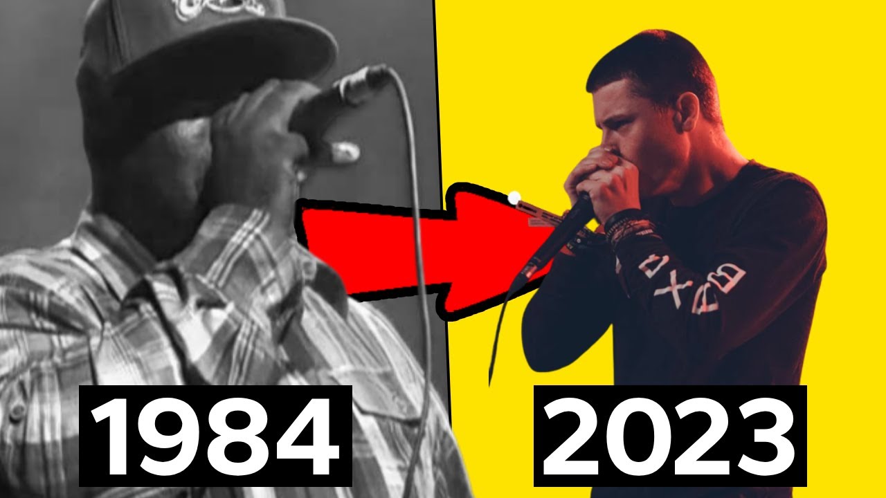 THE EVOLUTION OF BEATBOX [1984 - 2023]
