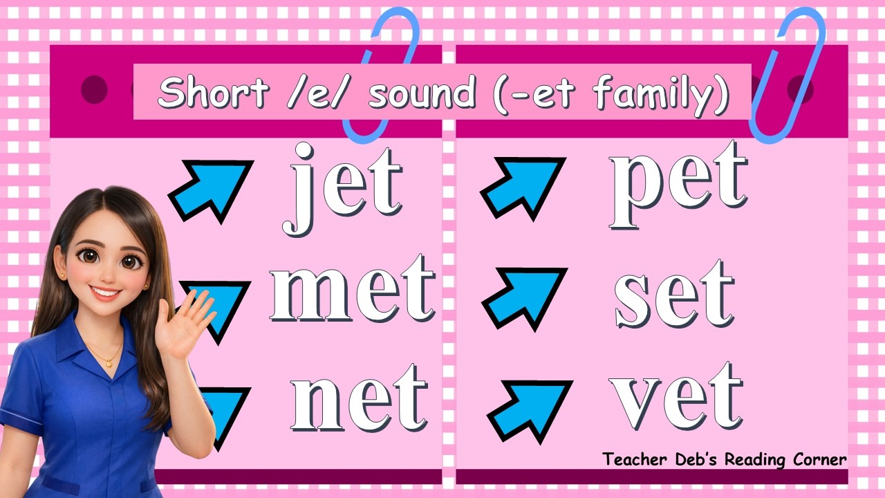 Phonics for Beginners: Short E Sound /-et/ Word Family