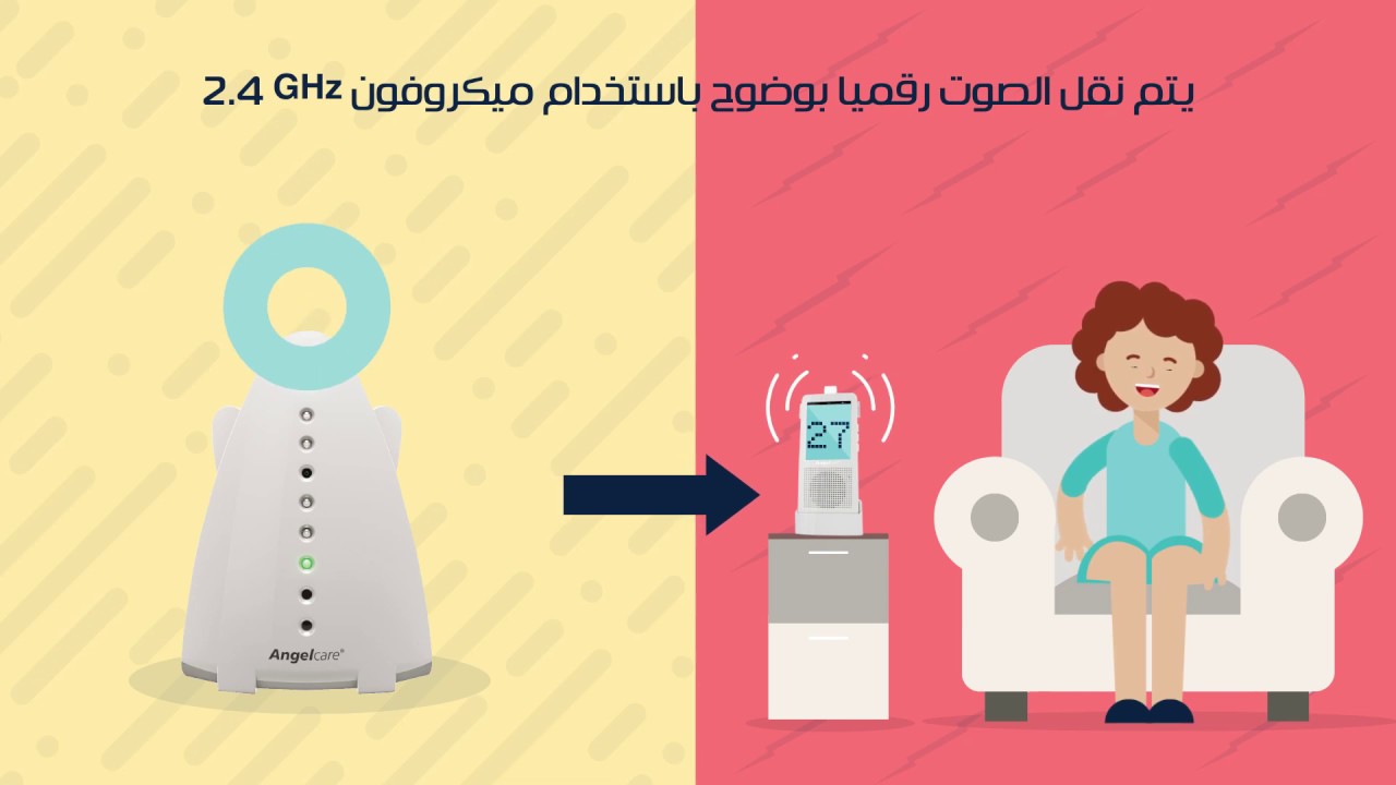 Angel care Video Baby Monitor ACجهاز مراقبة الأطفال بالفيديو أنجيل كير أي سي 1100 -  1100