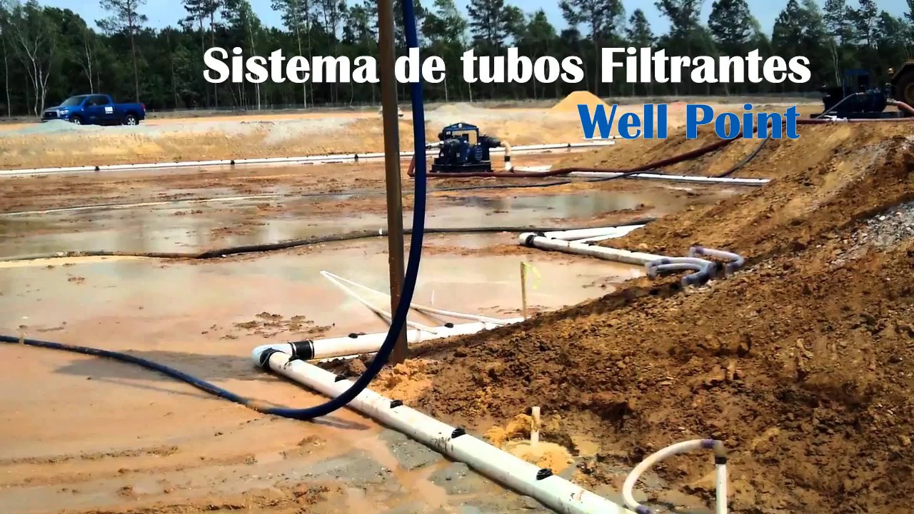 Sistema wellpoint