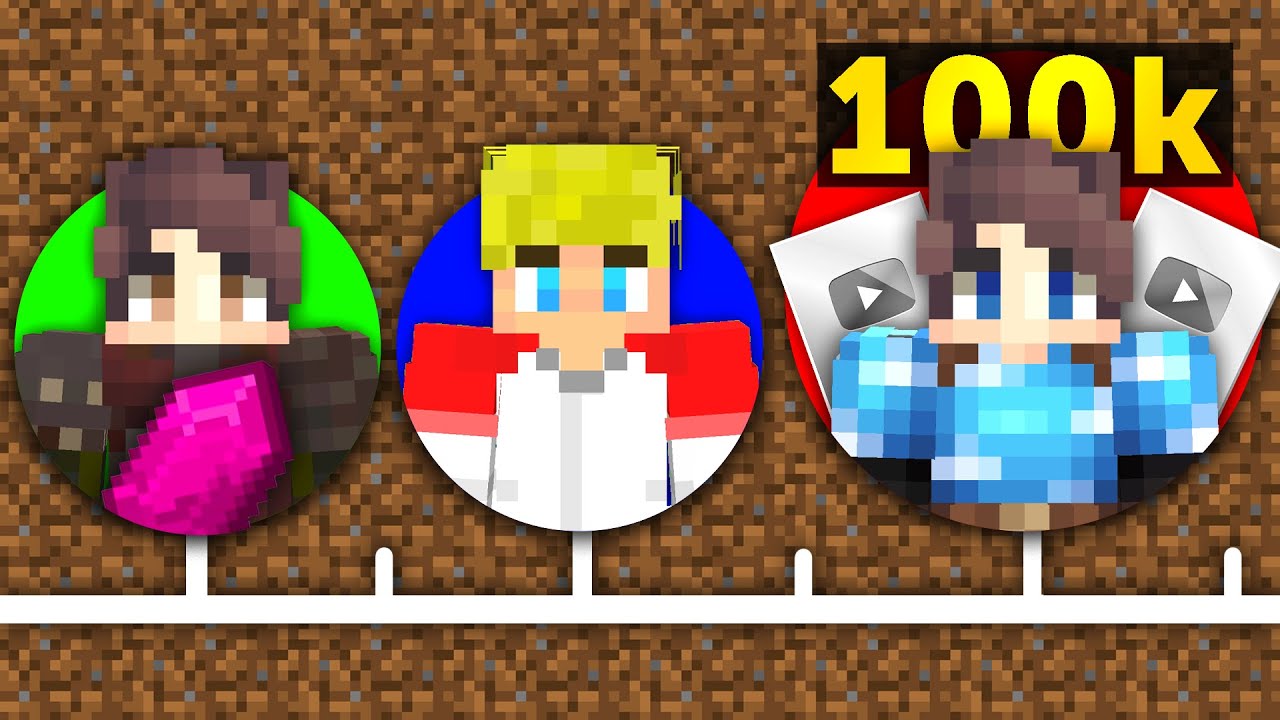 История SkyBoi