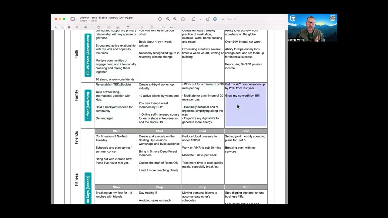 Scaling Up: One-Page Personal Plan