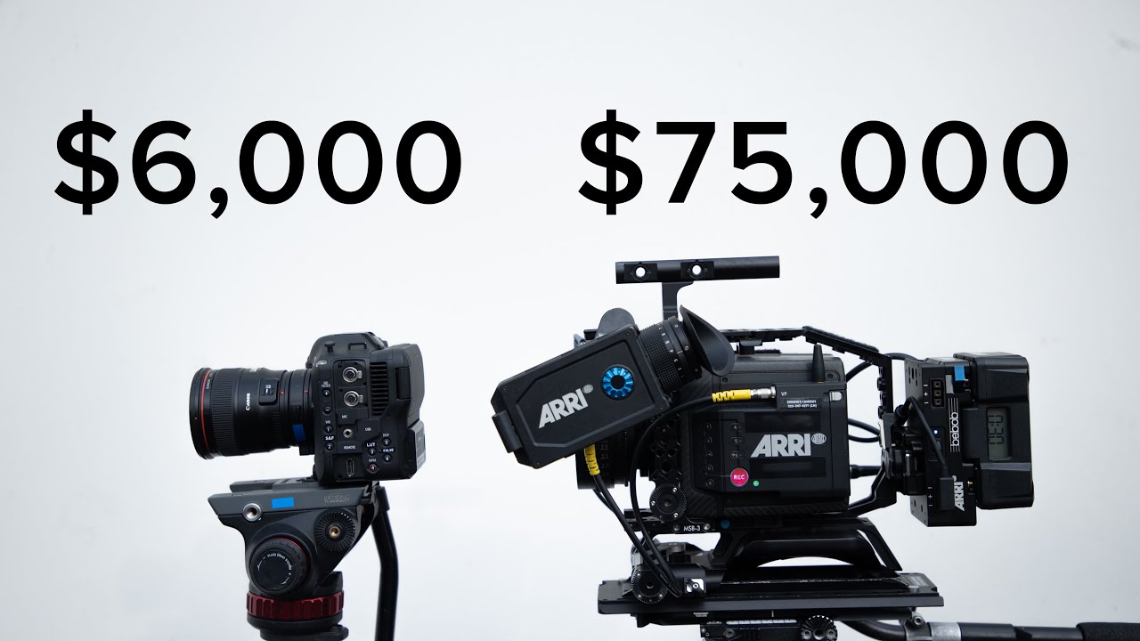 CANON C70 против ARRI ALEXA MINI LF | 6000 долларов против 75 000 долларов