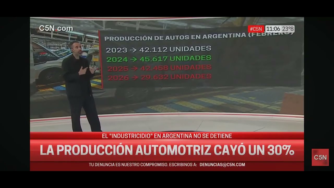 ¿Qué pasa con la industria automotriz en Argentina? Cayó un 30% en febrero. Analizamos las causas.