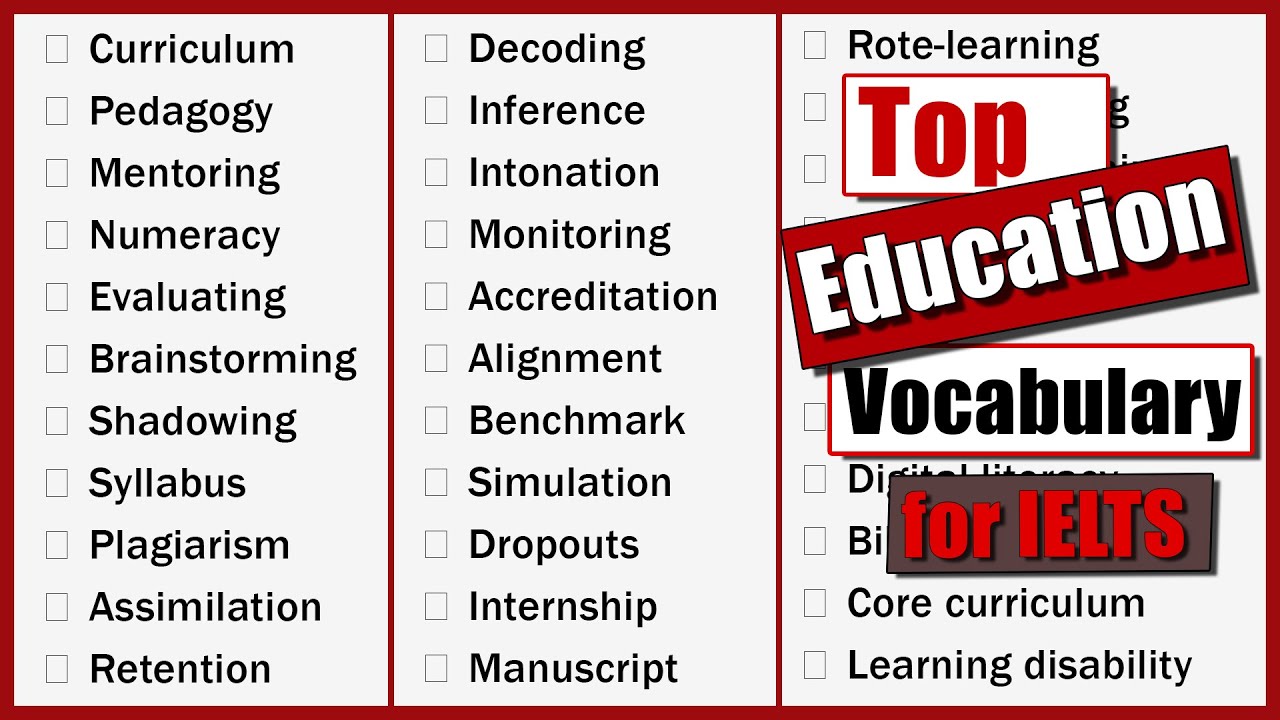 Расширенный словарный запас для подготовки к IELTS, TOEFL, PTE | Уровень английского языка C1 C2