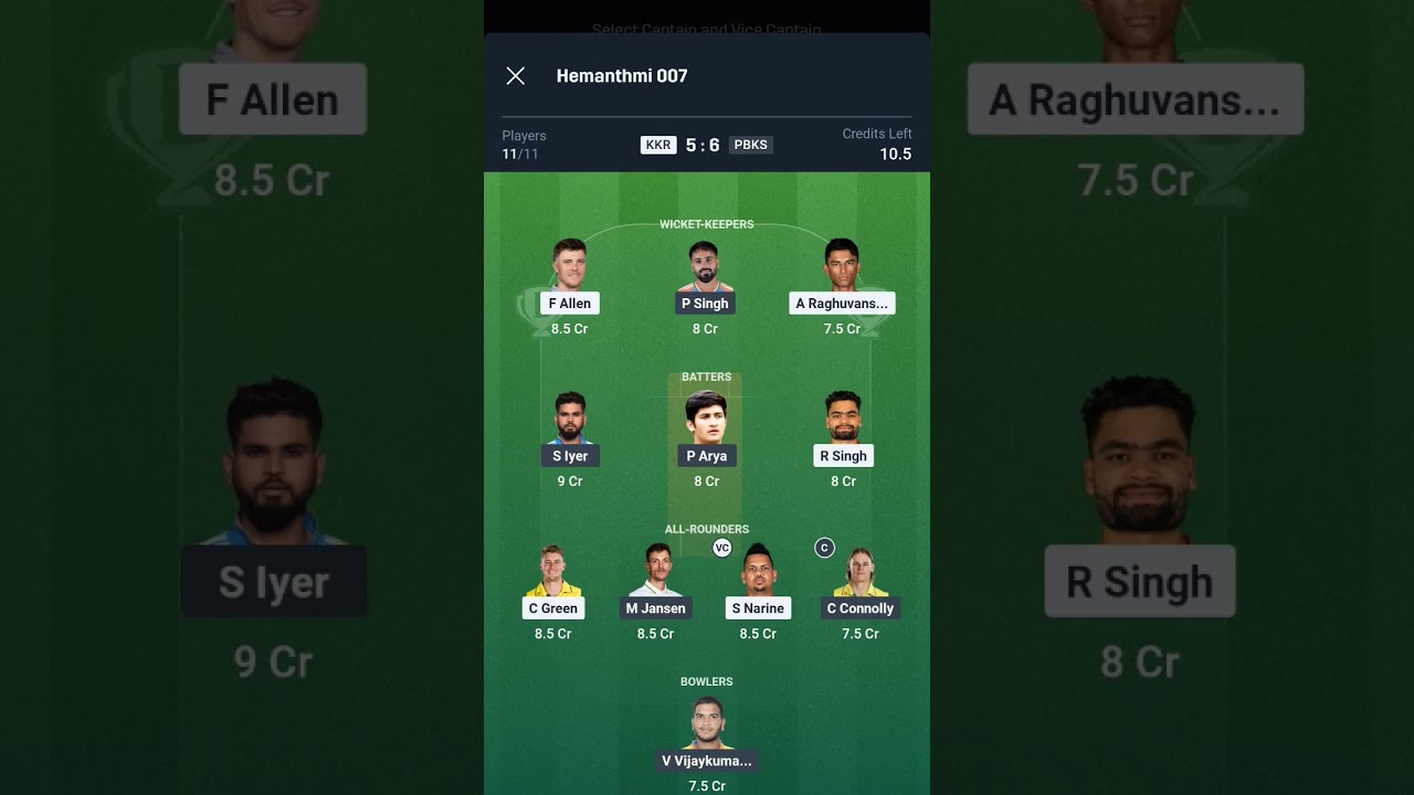 KKR vs PBKS Today Match Prediction | Kolkata Knight Riders vs Punjab Kings | IPL 2026 Match 12