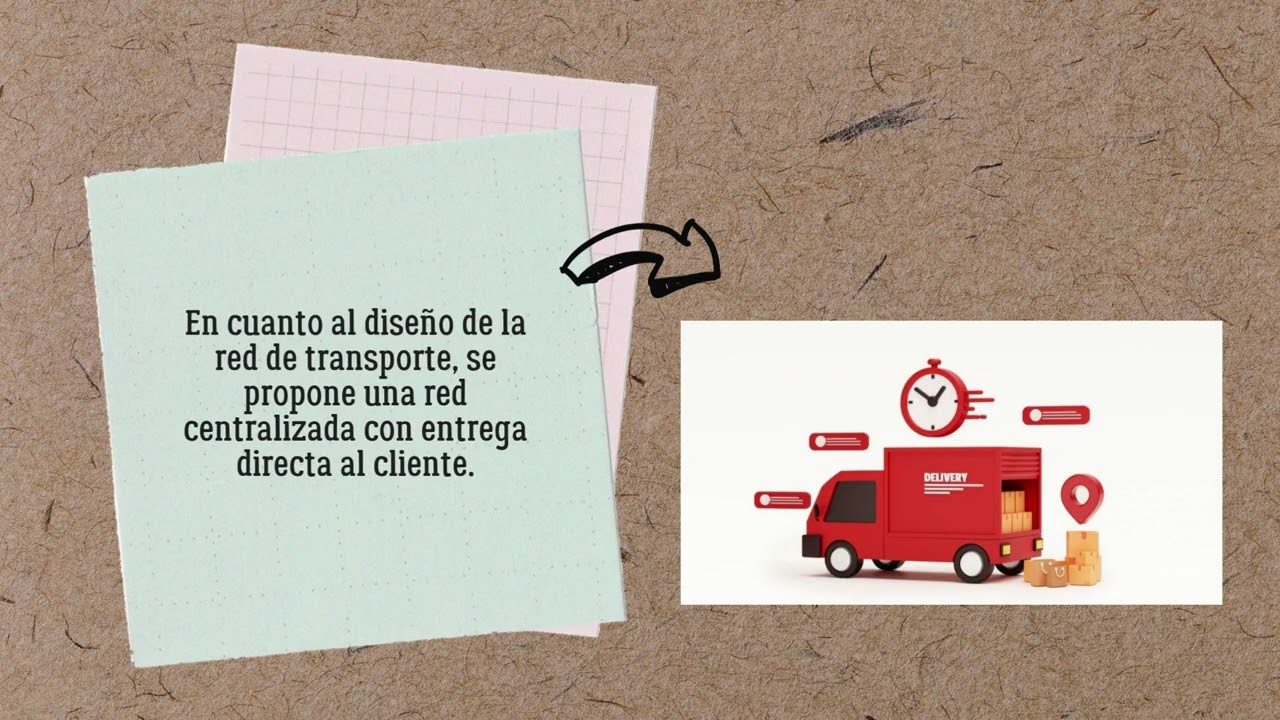 Diseño de la red de transporte y servicios de transporte