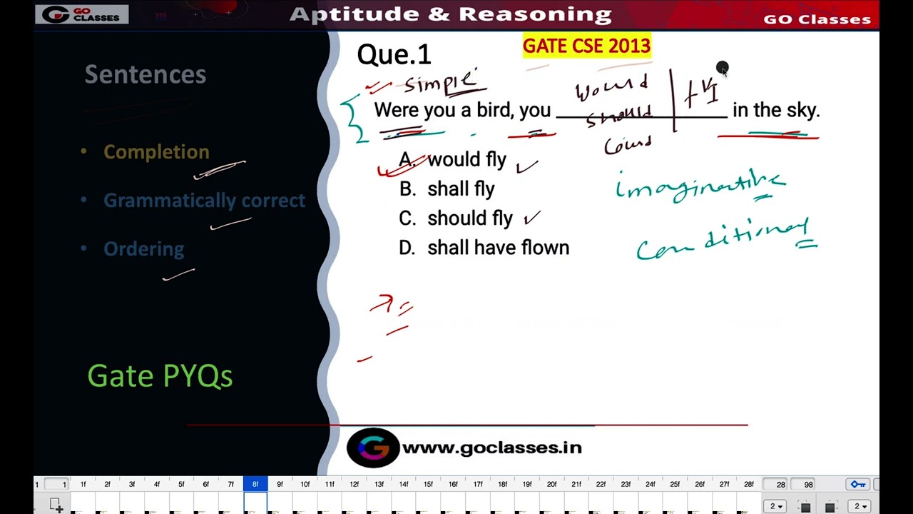 Verbal Aptitude (English Grammar) Part 1 | Many GATE PYQs | English Grammar Concepts for GATE