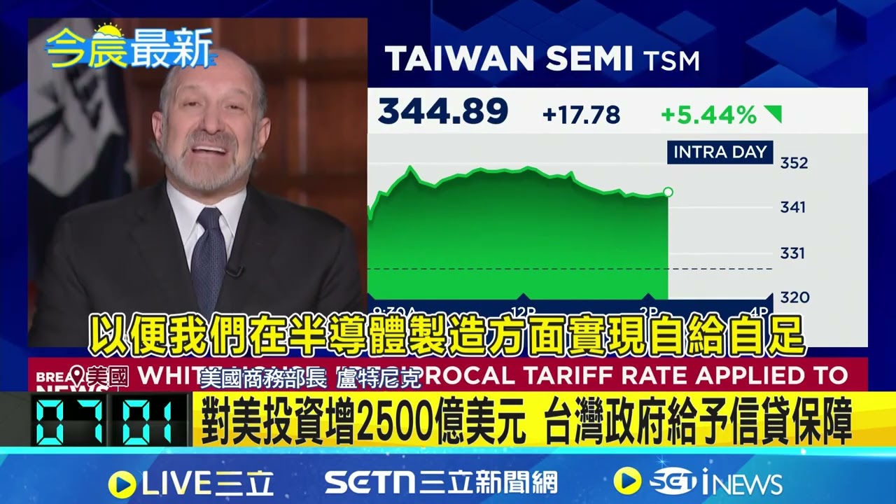 台美關稅拍板15% 半導體232拿最惠國待遇  美商務部長：供應鏈帶到美國 實現半導體生產自給自足｜三立新聞網 SETN.com
