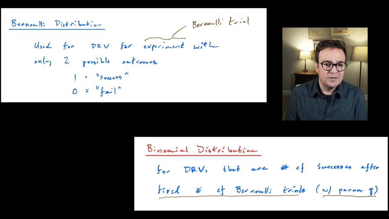 Probability Lecture 13: Random Variables, Bernoulli distribution, & binomial distribution