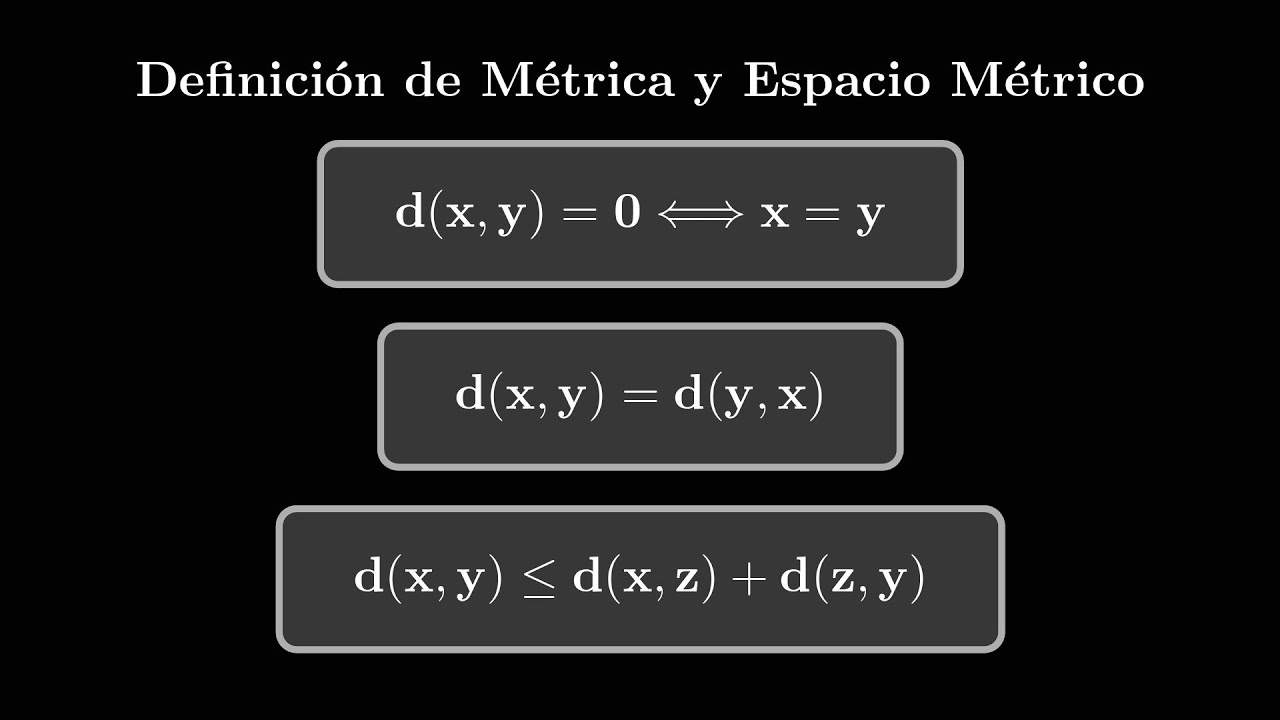 Definición de Espacio Métrico Curso de Análisis Matemático