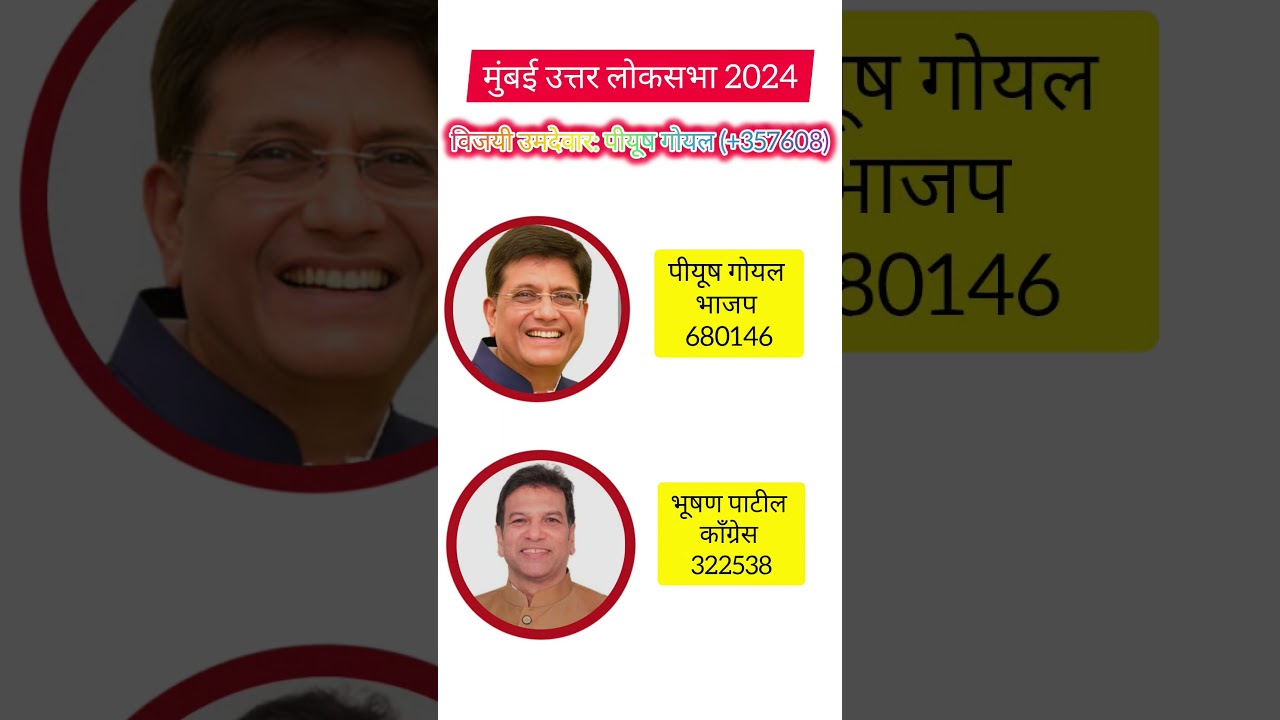 Mumbai uttar loksabha result 2024