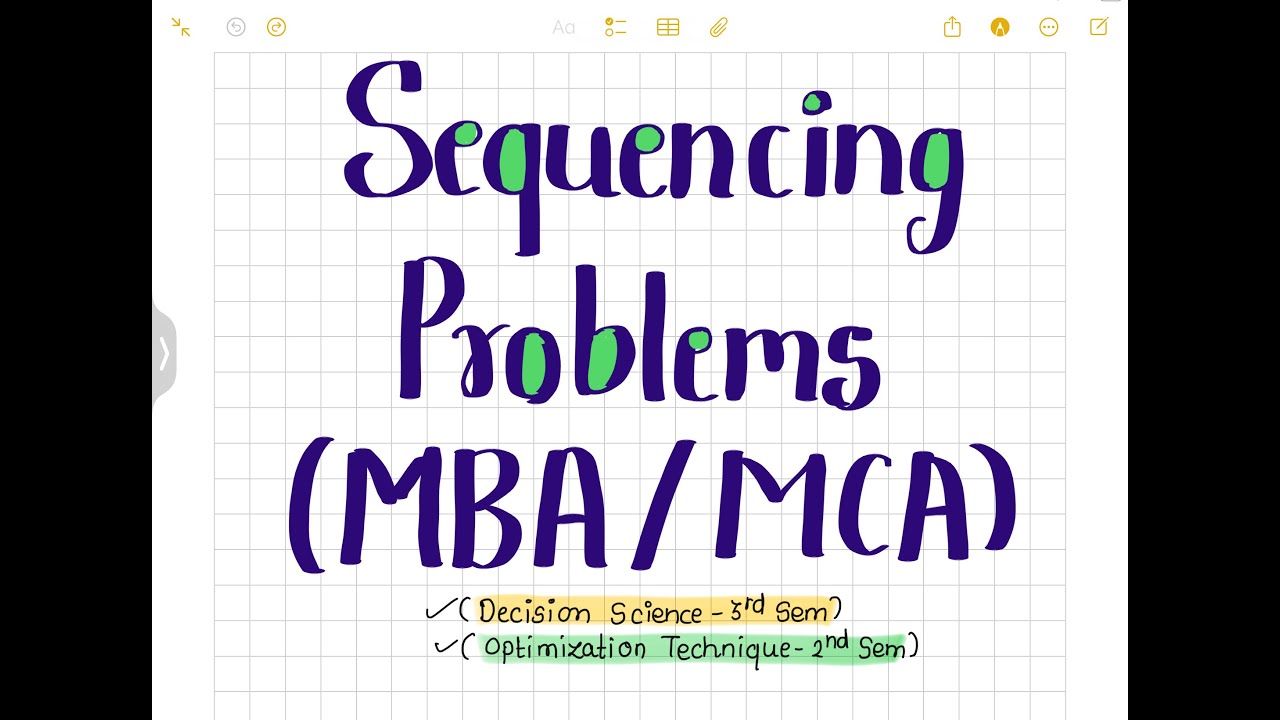 Sequencing Problem Imp Question No.1