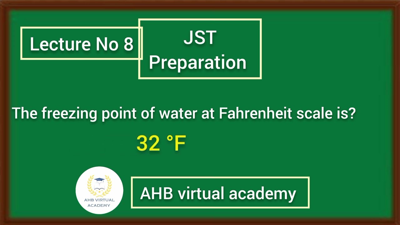 Junior science teacher BPS-14 preparation / JST jobs preparation 2025 / iba jobs