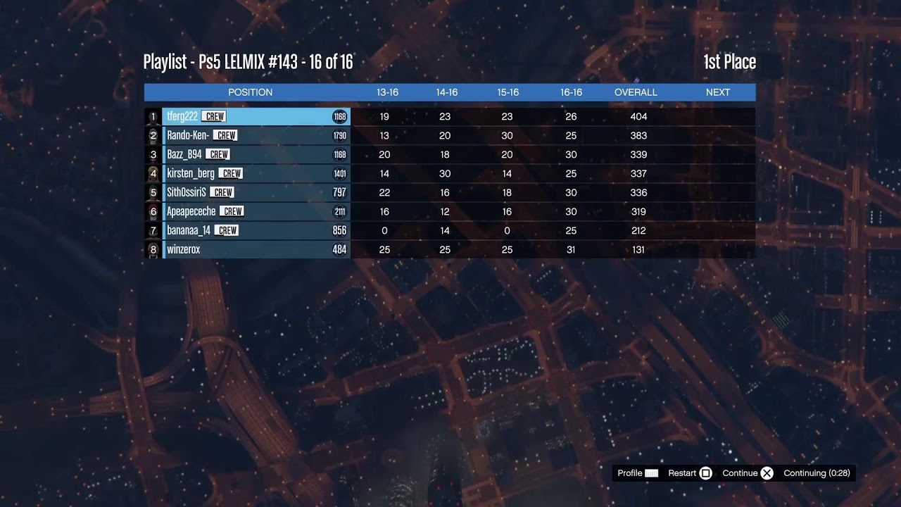 GTA Custom Activities!! LELMIX143